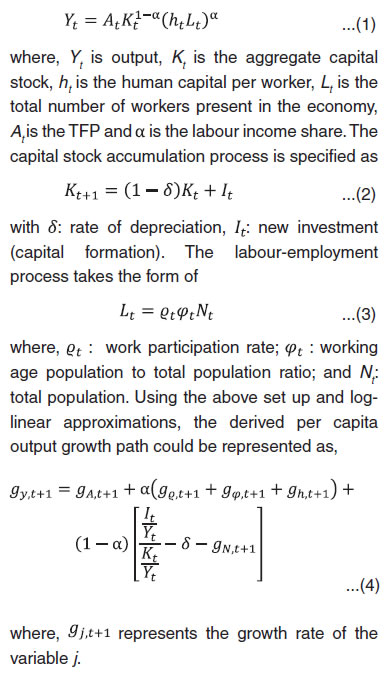 Approach 1: Growth Decomposition