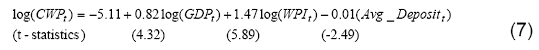 I7