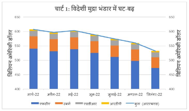Chart_1