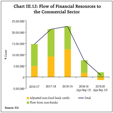 Chart256